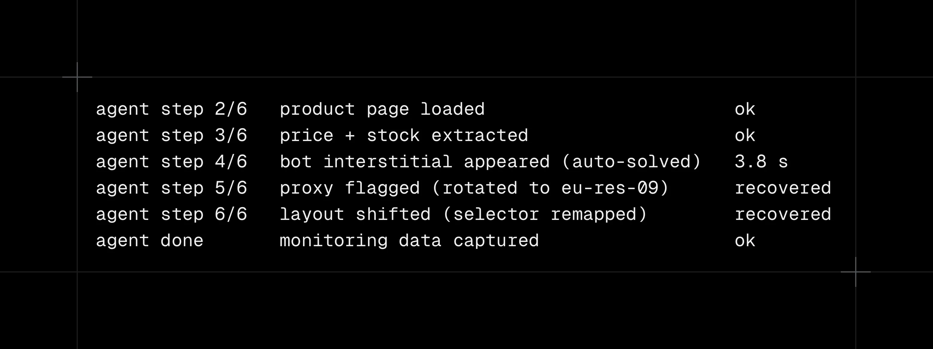 Agent run log — proxy rotated, selector remapped, data captured